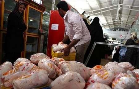 قیمت گوشت مرغ گرم در خراسان شمالی به پایین ترین حد خود رسید