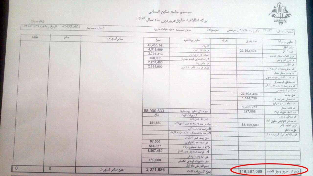 فیش حقوقی مدیر عامل بانک کشاورزی