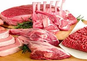 قیمت گوشت بوقلمون و شتر مرغ+ جدول