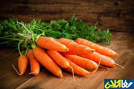 موادغذایی برای سلامت چشم