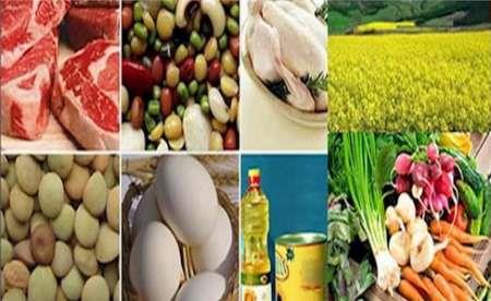 ایجاد زنجیره تولید برای صادرات محصولات کشاورزی در استان تهران