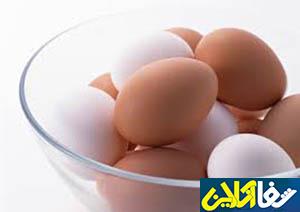 نکـاتی بـرای خوردن تخـممرغ