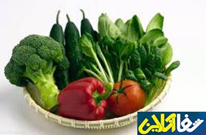 ابرغذاها را می‌شناسید؟