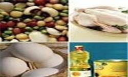 جزئیات قیمت خرده فروشی ۱۱گروه مواد غذایی +جدول