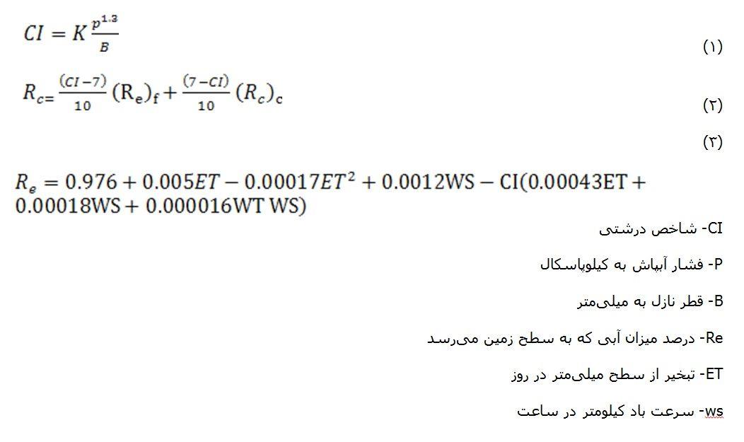 چالش الگوی کشت و آبیاری در کشاورزی ایران