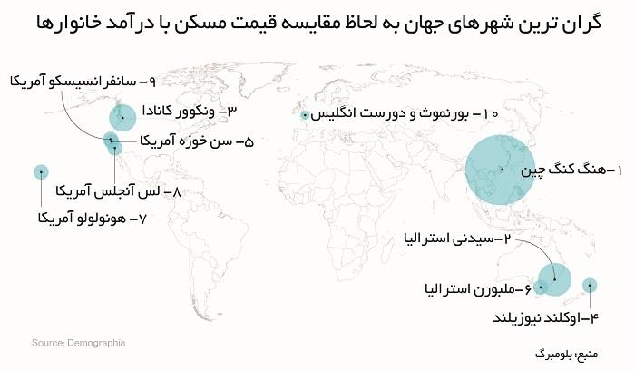 از «متوسط قیمت هر متر خانه در پایتخت» تا «شگفتی از عدم تاثیر ترامپ بر فضای اقتصادی آلمان»