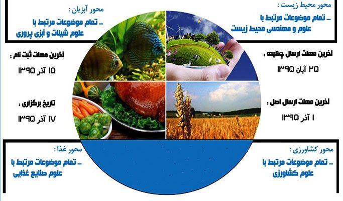 کنفرانس چالش های زیست محیطی و چشم انداز صنعت کشاورزی آبزیان و غذا برگزار می شود