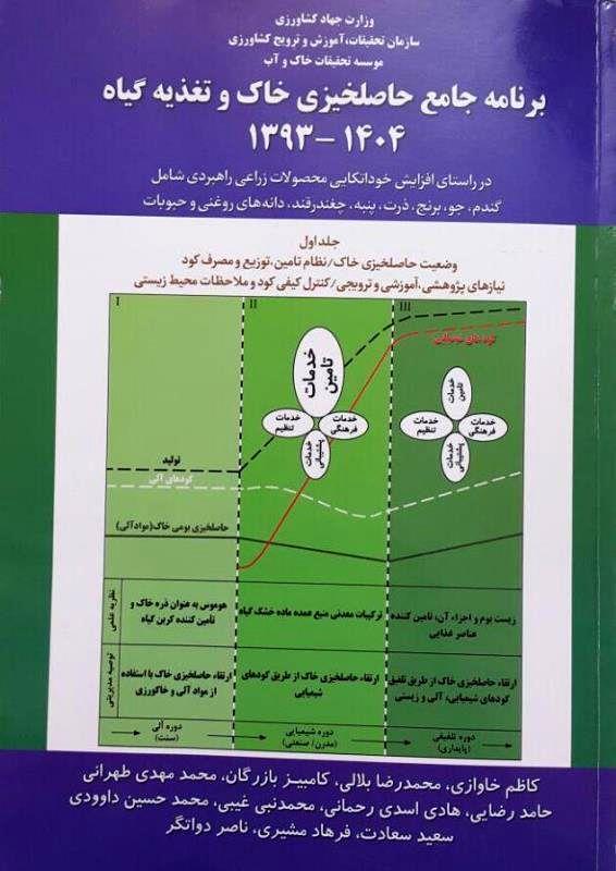 برنامه جامع حاصلخیزی خاک و تغذیه گیاه منتشر شد