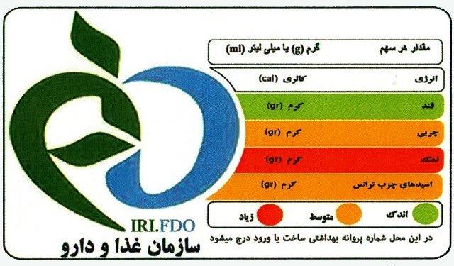 99 درصد صنایع غذایی از چراغ راهنما استفاده می کنند