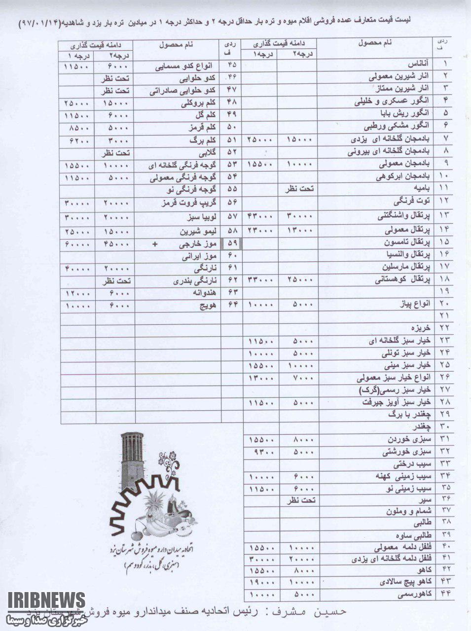 قیمت میوه و تره بار در یزد +لیست