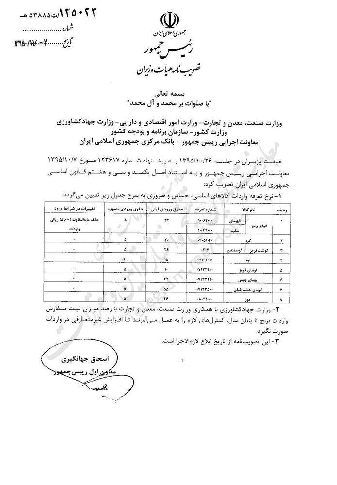 جزئیات تعرفه کالاهای اساسی و ضروری/ماموریت حجتی و نعمت‌زاده