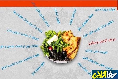 رژیم غذایی روزه‌داری برای ۱۲ ساعت مطالعه