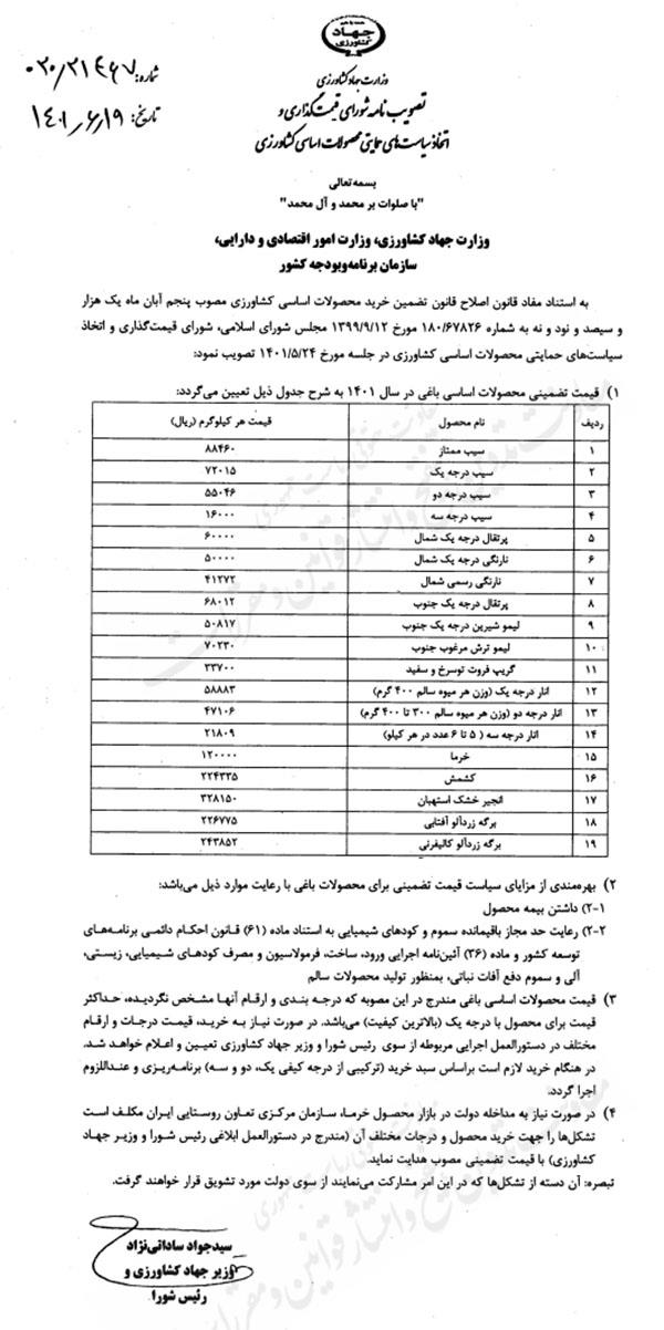 قیمت تضمینی محصولات باغی اعلام شد