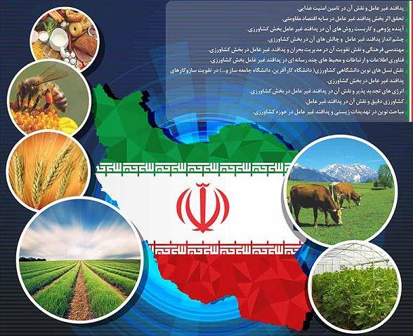 همایش ملی الکترونیکی پدافند غیر عامل در بخش کشاورزی برگزار می شود