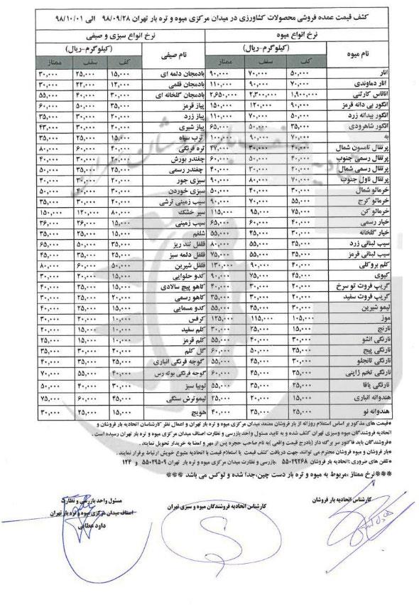 قیمت میوه شب یلدا در تهران +جدول