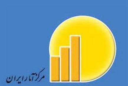 قیمت گندم وجو افزایش یافت