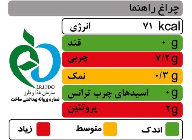 اجرای طرح نشانگر رنگی تغذیه ای در واحدهای تولیدی فسا